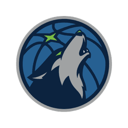 Minnesota Timberwolves Minnesota Timberwolves