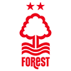Nottingham Forest Nottingham Forest