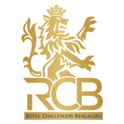 Royal Challengers Bengaluru Royal Challengers Bengaluru