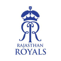 Rajasthan Royals Rajasthan Royals